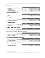 Preview for 9 page of ESI ESI-50L Hardware Installation Manual