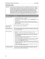 Предварительный просмотр 76 страницы ESI ESI-600 User Manual