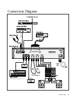 Предварительный просмотр 15 страницы ESI ESI2000 Operation Manual