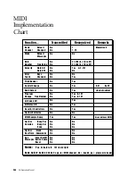 Предварительный просмотр 252 страницы ESI ESI2000 Operation Manual