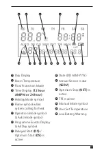 Preview for 11 page of ESI ESRTP4 User Instructions