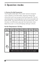 Preview for 12 page of ESI ESRTP4 User Instructions