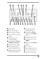 Preview for 11 page of ESI ESRTP4RF User Instructions