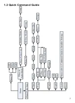 Preview for 7 page of ESI ESRTP5 User And Installation Instructions Manual