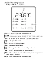 Preview for 6 page of ESI ESRTP5WIFI User And Installation Instructions Manual