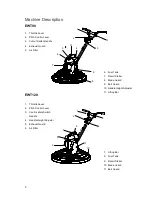 Preview for 8 page of ESI EWT120 Operator'S Manual