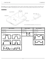 Preview for 3 page of ESI FlexCharge FCHHUB-ES Series Installation Instructions Manual