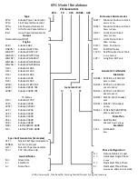 Preview for 19 page of ESI KPG Series Operation & Maintenance Manual