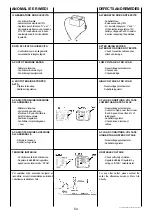 Preview for 54 page of ESI KPG Series Operation & Maintenance Manual