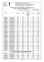 Preview for 56 page of ESI KPG Series Operation & Maintenance Manual