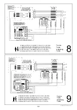 Preview for 61 page of ESI KPG Series Operation & Maintenance Manual