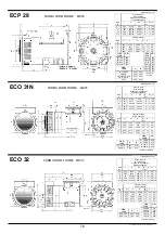 Preview for 71 page of ESI KPG Series Operation & Maintenance Manual