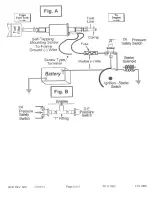 Preview for 126 page of ESI KPG Series Operation & Maintenance Manual