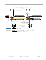 Preview for 4 page of ESI M50Q Series Quick Setup