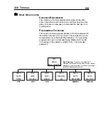 Preview for 44 page of ESI ORIGINAL IVX Installation Manual