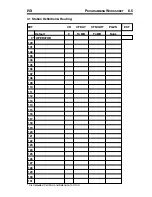 Preview for 101 page of ESI ORIGINAL IVX Installation Manual