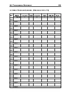 Preview for 102 page of ESI ORIGINAL IVX Installation Manual