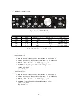 Preview for 5 page of ESI PLANET 22X User Manual