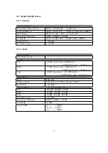 Preview for 10 page of ESI PLANET 22X User Manual