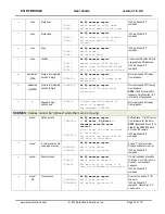 Предварительный просмотр 13 страницы ESI RF BRIDGE User Manual