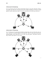 Предварительный просмотр 7 страницы ESI Unik Pus User Manual