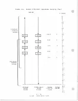 Preview for 93 page of ESI VideoBridge 2150 Service Manual