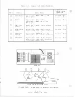 Preview for 201 page of ESI VideoBridge 2150 Service Manual