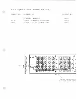 Preview for 205 page of ESI VideoBridge 2150 Service Manual