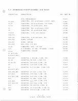 Preview for 208 page of ESI VideoBridge 2150 Service Manual