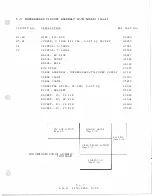 Preview for 210 page of ESI VideoBridge 2150 Service Manual