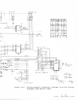 Preview for 259 page of ESI VideoBridge 2150 Service Manual