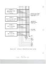 Preview for 271 page of ESI VideoBridge 2150 Service Manual