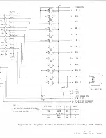 Preview for 315 page of ESI VideoBridge 2150 Service Manual