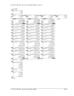 Предварительный просмотр 9 страницы ESI VLS-2000 Operating Manual