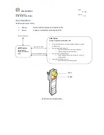 Preview for 6 page of eSID 03-06 User Manual