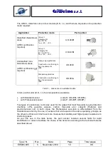 Предварительный просмотр 10 страницы EsiWelma Sensigas EW40 Installation And Operating Manual