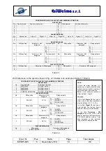 Предварительный просмотр 19 страницы EsiWelma Sensigas EW40 Installation And Operating Manual