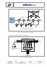 Предварительный просмотр 22 страницы EsiWelma Sensigas EW40 Installation And Operating Manual