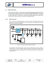 Предварительный просмотр 28 страницы EsiWelma Sensigas EW40 Installation And Operating Manual