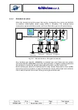 Предварительный просмотр 29 страницы EsiWelma Sensigas EW40 Installation And Operating Manual