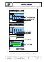 Предварительный просмотр 39 страницы EsiWelma Sensigas EW40 Installation And Operating Manual