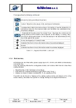 Предварительный просмотр 80 страницы EsiWelma Sensigas EW40 Installation And Operating Manual