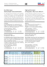 Предварительный просмотр 1 страницы ESK BOS2-R Series Installation And Operating Instructions