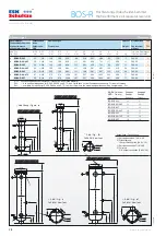 Предварительный просмотр 2 страницы ESK BOS2-R Series Installation And Operating Instructions