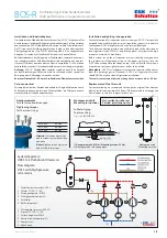 Предварительный просмотр 3 страницы ESK BOS2-R Series Installation And Operating Instructions