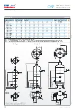 Предварительный просмотр 2 страницы ESK OSR-5-2 Installation And Operating Instructions