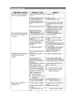 Preview for 9 page of Eskabe S21 Mini 3 Operation And Installation Manual