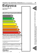 Preview for 15 page of Eskimo ES 1452 Instruction Manual