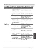 Предварительный просмотр 15 страницы Eskimo ES-AF-09HRDN8 XI Owner'S Manual