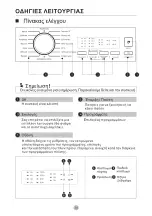 Preview for 15 page of Eskimo ES WM6T1200 Owner'S Manual